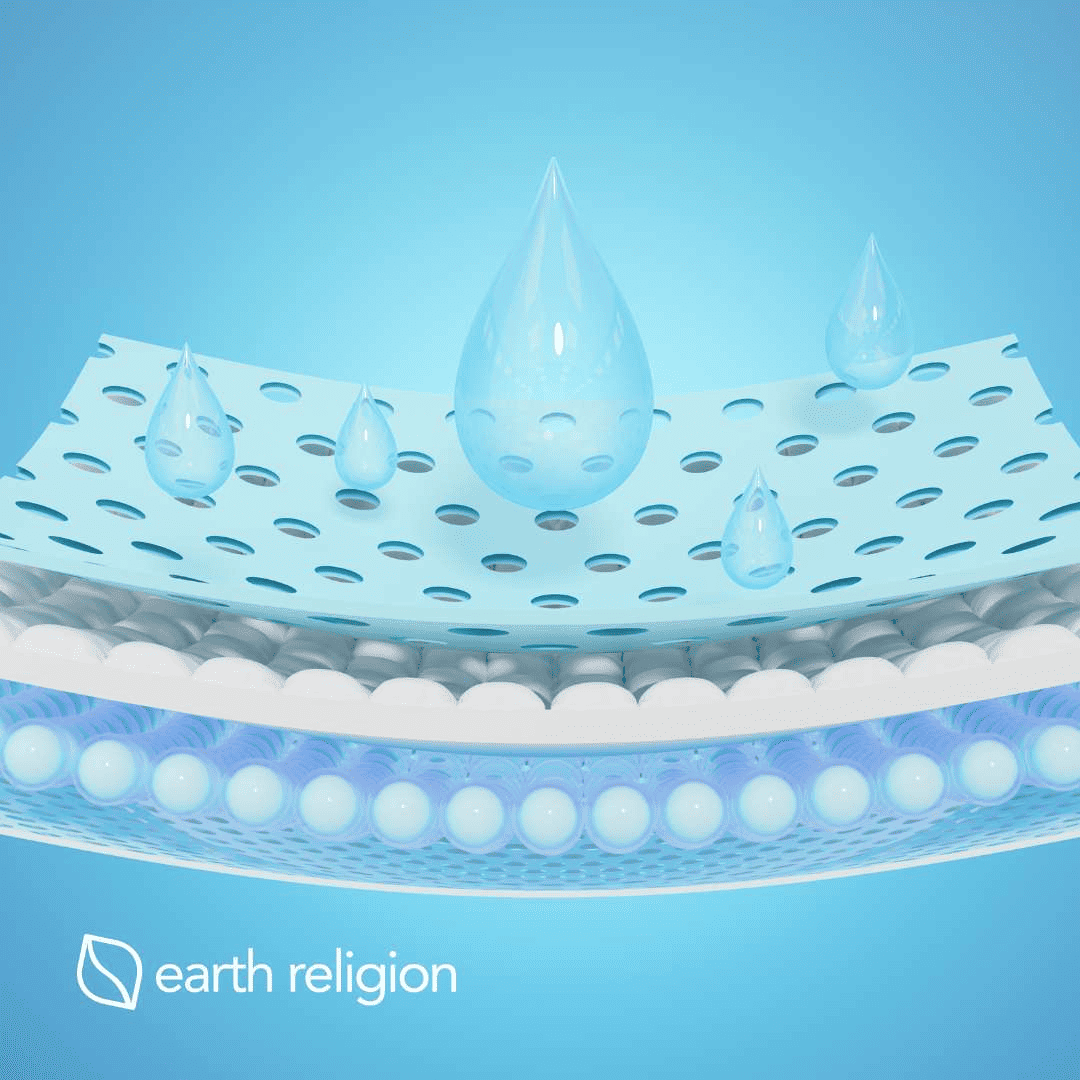 A visualization of breathability showing water droplets evaporating